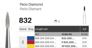 perio diamanty